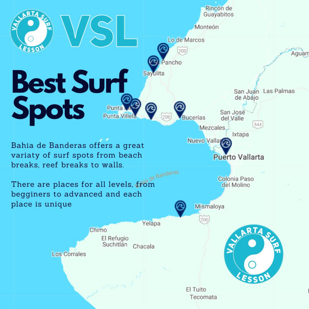 best surf spots in puerto vallarta  